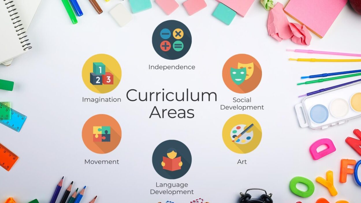 Graphic of Cornerstone's curriculum